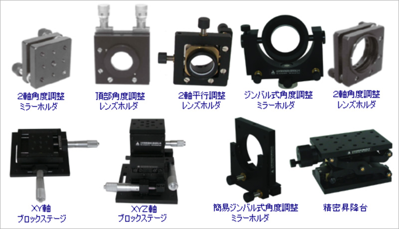 レンズ、ミラーの調整ホルダ